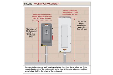 electrical disconnect box height|height of a disconnect.